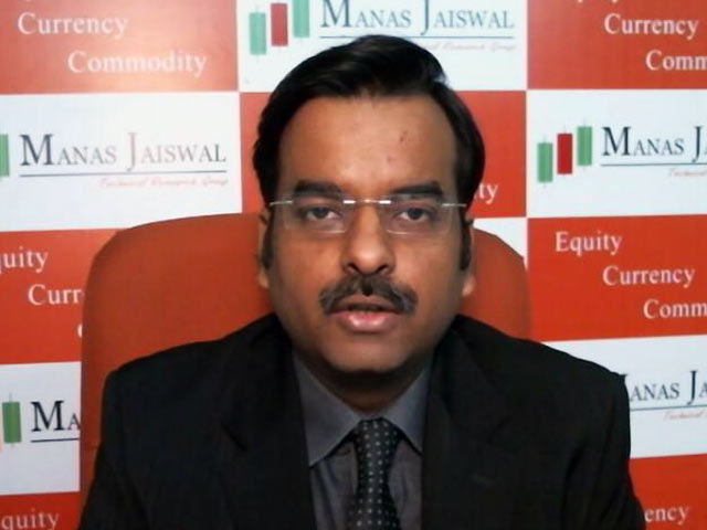 Bullish On Bata India: Manas Jaiswal