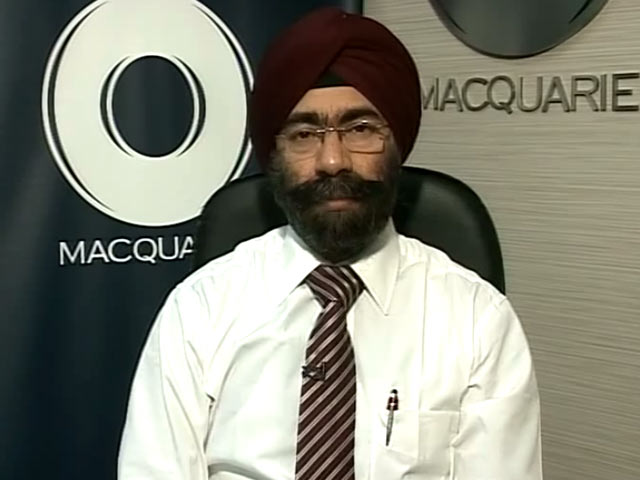 Macquarie's India Strategy