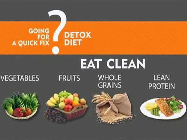Telugu Food News - What is detox diet?