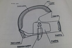 अब बाज़ार में आएंगे नए हेलमेट, भारतीय मानक ब्यूरो ने तय किए नए मानक अब बाज़ार में आएंगे नए हेलमेट, भारतीय मानक ब्यूरो ने तय किए नए मानक