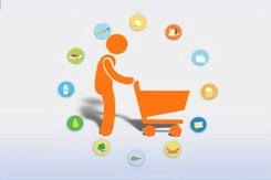 Personalise Your Fitness And Diet Based On DNA Analysis Personalise Your Fitness And Diet Based On DNA Analysis