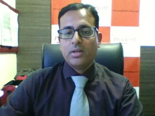 Will Nifty Take Out March 2015 Highs Soon?