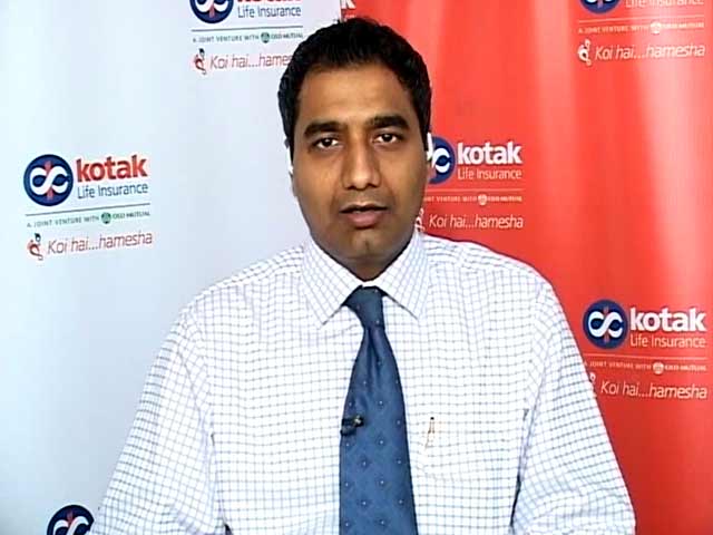 Kotak Life View On Markets
