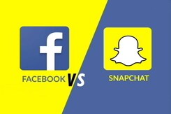 Which Is the King of Content-Sharing Apps? Which Is the King of Content-Sharing Apps?