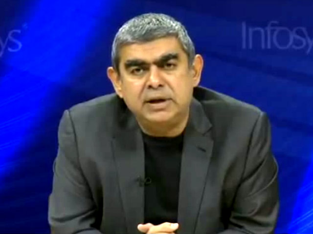 Infosys Management On March Quarter Earnings