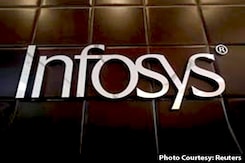 Canada Imposes Rs 82 Lakh Penalty On Infosys, Vehicle Sales Rise And More Canada Imposes Rs 82 Lakh Penalty On Infosys, Vehicle Sales Rise And More