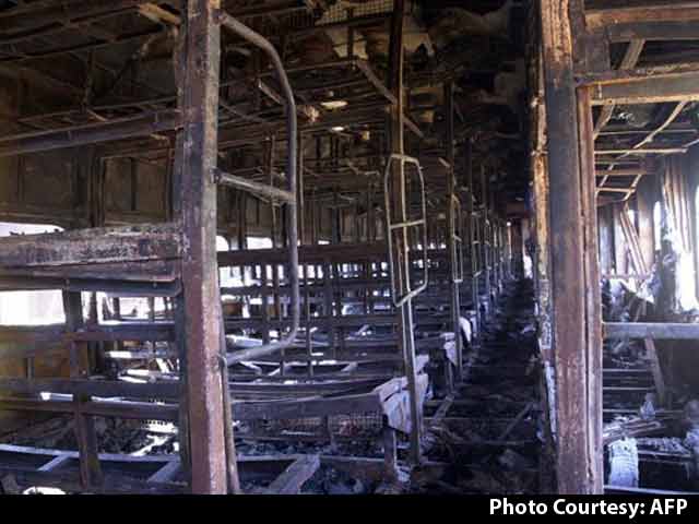 In Godhra Train Blaze, Alleged Mastermind And 62 Others Acquitted Again