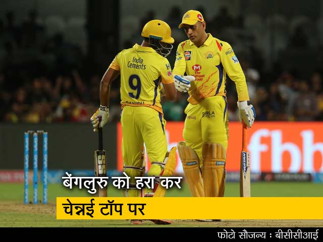 IPL 2018: धोनी की तुफानी पारी की बदौलत  CSK ने RCB को 5 विकेट से हराया