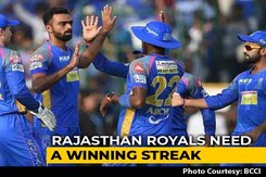 Rajasthan Royals' Young Guns Open On Team Culture, Shane Warne And More Rajasthan Royals' Young Guns Open On Team Culture, Shane Warne And More