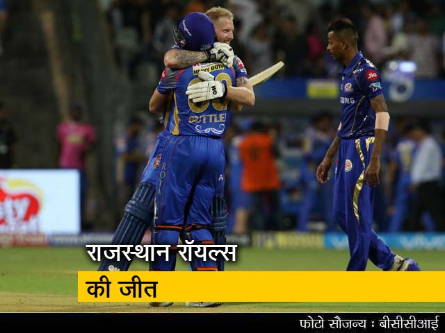 जोस बटलर की बदौलत राजस्थान रॉयल्स ने दर्ज की जीत