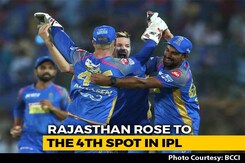 IPL 2018: Shreyas Gopal's Four-For Keeps Rajasthan Royals Alive IPL 2018: Shreyas Gopal's Four-For Keeps Rajasthan Royals Alive