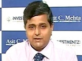 Video : Nifty May Claw Back Losses in January Series: Asit C Mehta