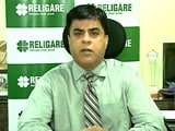 Video : Markets to Remain Weak, Sell on Rise: Religare