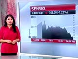 Video : Markets Close at 14-Month Low