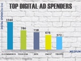 India's Digital Ad Market To Reach Over 7000 Crore By End Of 2016