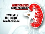 Video: Learn About How To Prevent Kidney Stones