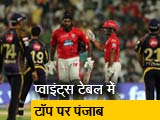 Video : IPL 2018: गेल और राहुल के रनों की आंधी में उड़ा कोलकाता, 9 विकेट से जीता KXIP